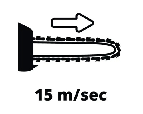 Symbol pro rychlost řetězu 15 metrů za sekundu