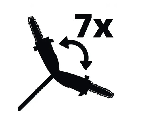 Symbol sedminásobné otočnosti