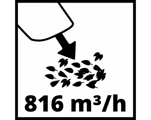 Objemový průtok 816 metrů krychlových za hodinu