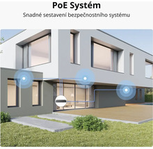 Ilustrace bezpečnostního systému s funkcí Power over Ethernet na rodinném domě.
