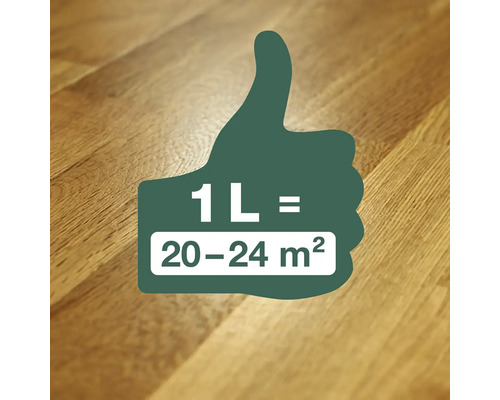 Symbol pro rozsah 20 až 24 metrů čtverečních na litr