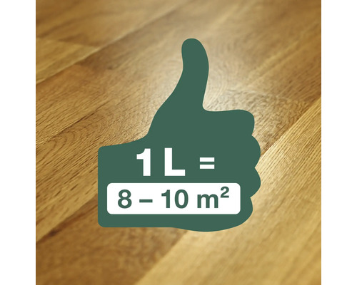 Symbol rozsahu: jeden litr vystačí na osm až deset metrů čtverečních.