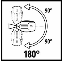 Symbol pro rozsah otáčení 180 stupňů