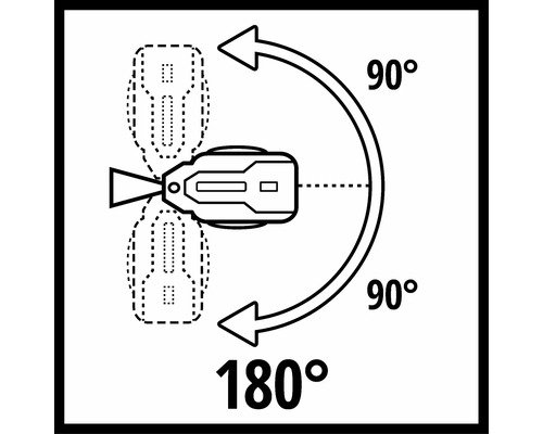 Symbol pro rozsah otáčení 180 stupňů