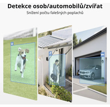 Detekce osob, automobilů a zvířat pro snížení počtu falešných poplachů