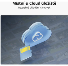 Symbolický obrázek pro lokální a cloudové úložiště