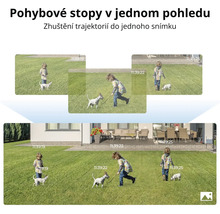 Záznamy z bezpečnostní kamery ukazují osobu, která se psem chodí po zahradě.