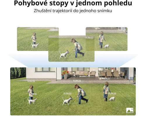 Záznamy z bezpečnostní kamery ukazují osobu, která se psem chodí po zahradě.