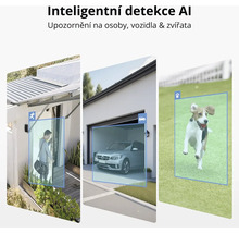 Umělá inteligence pro detekci osob, vozidel a zvířat.