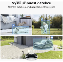 Bezpečnostní kamera s detekcí pohybu pro domácí zvířata, osoby a vozidla uvnitř i venku