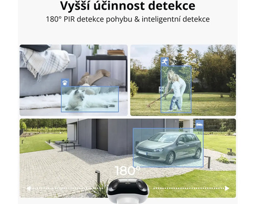 Bezpečnostní kamera s detekcí pohybu pro domácí zvířata, osoby a vozidla uvnitř i venku
