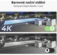 Ilustrace barevného nočního vidění ve srovnání s černobílým nočním viděním
