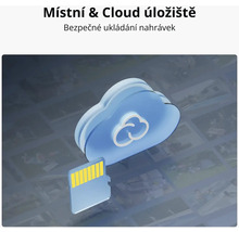 Symbolické znázornění lokálního a cloudového ukládání dat s paměťovou kartou a symbolem cloudu.
