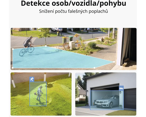 Detekce osob, vozidel a pohybu pro snížení počtu falešných poplachů