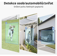 Detekce osob, automobilů a zvířat pro snížení počtu falešných poplachů