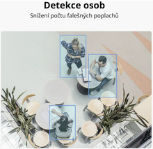 Detekce osob se snížením počtu falešných poplachů v kanceláři