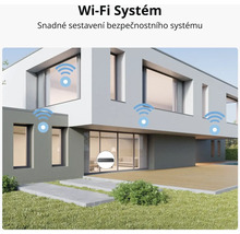 WiFi systém pro snadnou instalaci zabezpečovacího systému v domě.