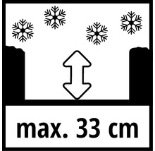 Symbol pro maximální výšku 33 centimetrů při chlazení