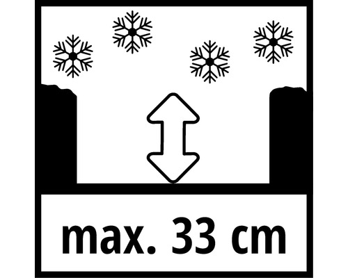 Symbol pro maximální výšku 33 centimetrů při chlazení