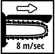 Symbol pro rychlost řetězu 8 metrů za sekundu
