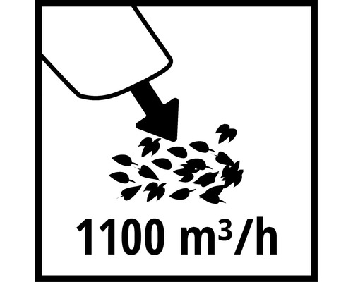 Symbol pro sací výkon 1100 metrů krychlových za hodinu