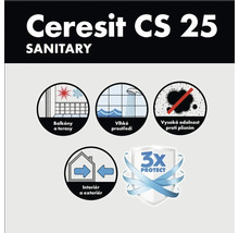 Ceresit CS 25 Sanitární použití: vhodné pro balkony a terasy, vlhké prostředí, interiéry a exteriéry, vysoká ochrana