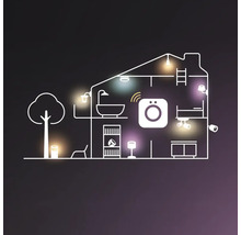 Nákres domu s chytrými domácími spotřebiči