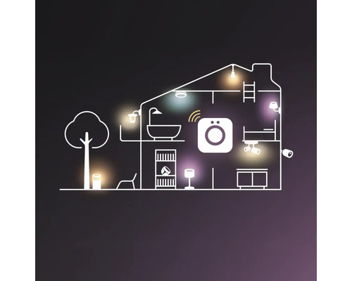 Nákres domu s chytrými domácími spotřebiči