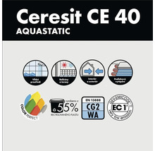 Vlastnosti produktu a oblasti použití Ceresit CE 40 Aquastatic