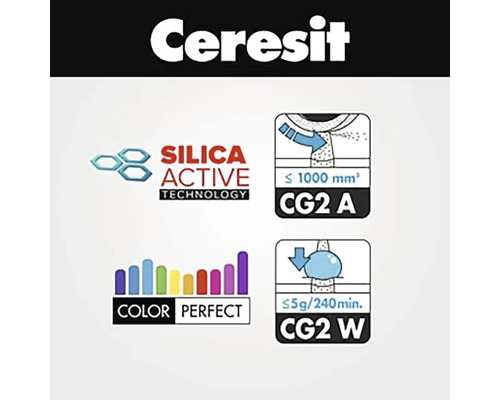 Logo Ceresit Silica Active Technology, pečeť CG2 A, pečeť CG2 W a pečeť Color Perfect