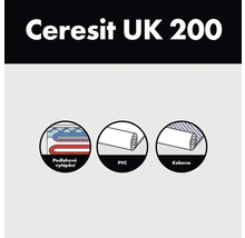 Ceresit UK 200 produktová aplikace pro podlahové topení, PVC a koberce.