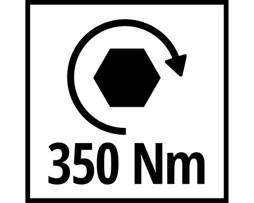 Symbol točivého momentu 350 Newtonmetrů