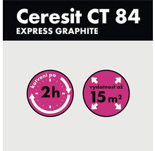 Ceresit CT 84 Express Graphite: Symbol pro dobu vytvrzení dvě hodiny a vydatnost až 15 metrů čtverečních