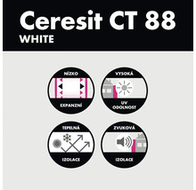 Ceresit CT 88 White: Symboly pro nízkou roztažnost, odolnost vůči UV záření, tepelnou izolaci a zvukovou izolaci