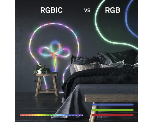 Srovnání LED pásků RGBIC a RGB v ložnici. RGBIC zobrazuje několik segmentů současně, zatímco RGB zobrazuje jeden segment najednou.