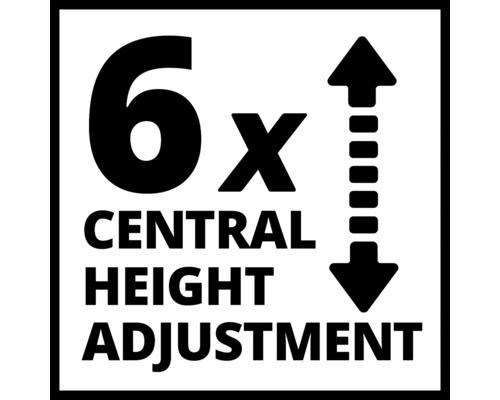 Symbol pro šestinásobné centrální nastavení výšky