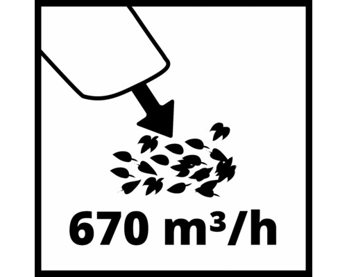 Symbol pro průtok vzduchu 670 metrů krychlových za hodinu