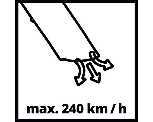 Symbol pro maximální rychlost větru 240 kilometrů za hodinu