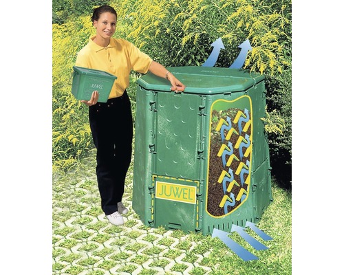 Kompostér na zahradě se ženou a kbelíkem