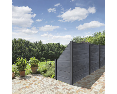 Pohled do zahrady se šedými prvky pro ochranu soukromí, které tvoří hranici pozemku