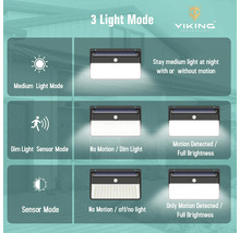 Znázornění tří světelných režimů solárního LED světla pro venkovní použití.