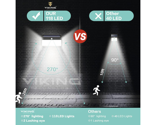 Srovnání dvou solárních lamp s různým počtem LED a úhlem osvětlení.