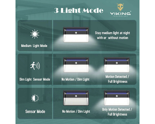 Zobrazeny různé režimy osvětlení solárního světla Viking Technology.