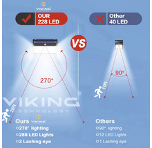 Porovnání dvou LED světel z hlediska úhlu světla a počtu LED