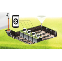 Řídicí jednotka GARDENA 9 V Bluetooth-thumb-5 Řídicí jednotka GARDENA 9 V Bluetooth-thumb-5