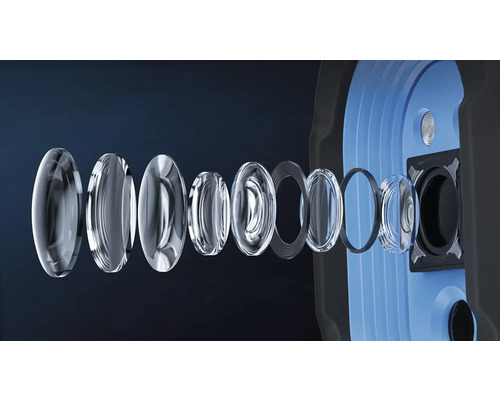 Rozložený pohled na objektivy fotoaparátu