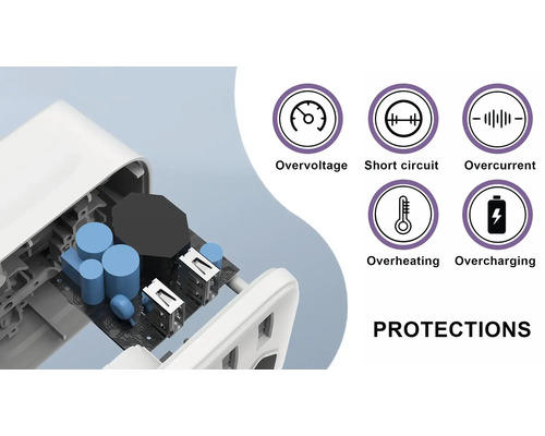 Ochrana proti přepětí, ochrana proti zkratu, ochrana proti nadproudu, ochrana proti přehřátí, ochrana proti přebití