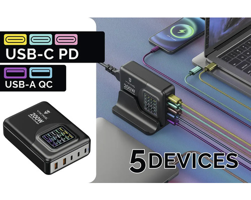 200 W USB nabíječka s porty USB-C a USB-A pro současné nabíjení pěti zařízení
