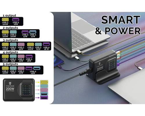 Vícenásobná nabíječka s několika USB porty pro nabíjení různých zařízení
