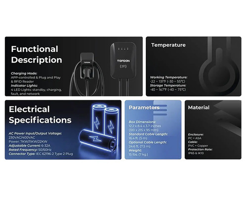 Funkční popis, elektrické specifikace, teplota, parametry a materiál produktu